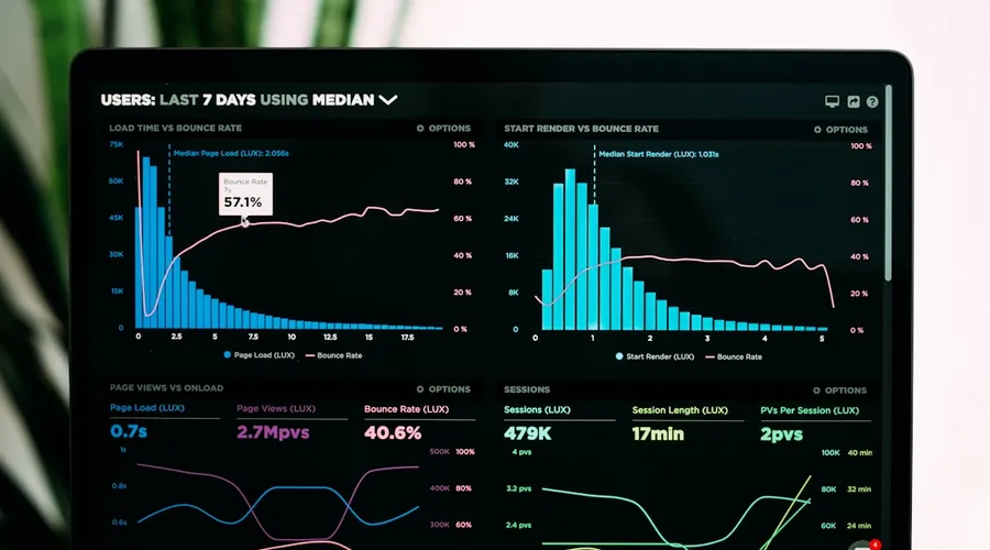 Dashboard analytics displayed on a computer monitor
